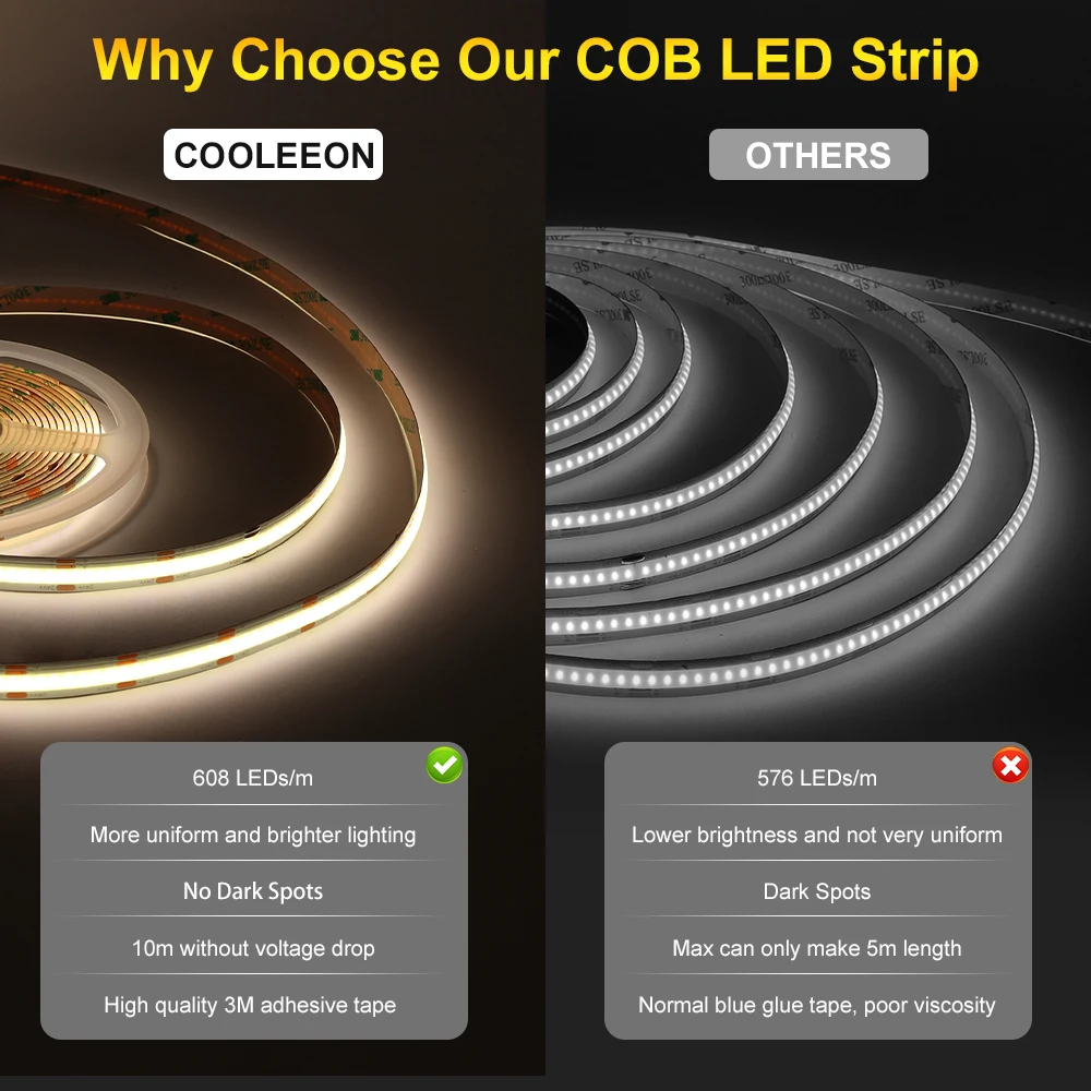 Bicolor COB CCT LED Strip Light 2700K-6500K Ściemnialna taśma LED 5mm 10mm Wstążka Elastyczna taśma LED do oświetlenia liniowego salonu