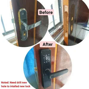 أفضل 8 مؤدي أقفال مبيعات - رقم 4