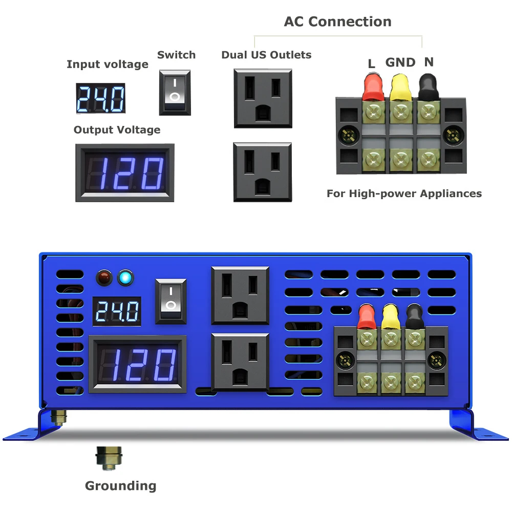 Imagem -03 - Inversor Solar de Onda Senoidal Pura Gerador de Energia do Carro Pico 5000w 2500w 12v 24v 36v 48v a 100v 110v 220v Conversor dc ac