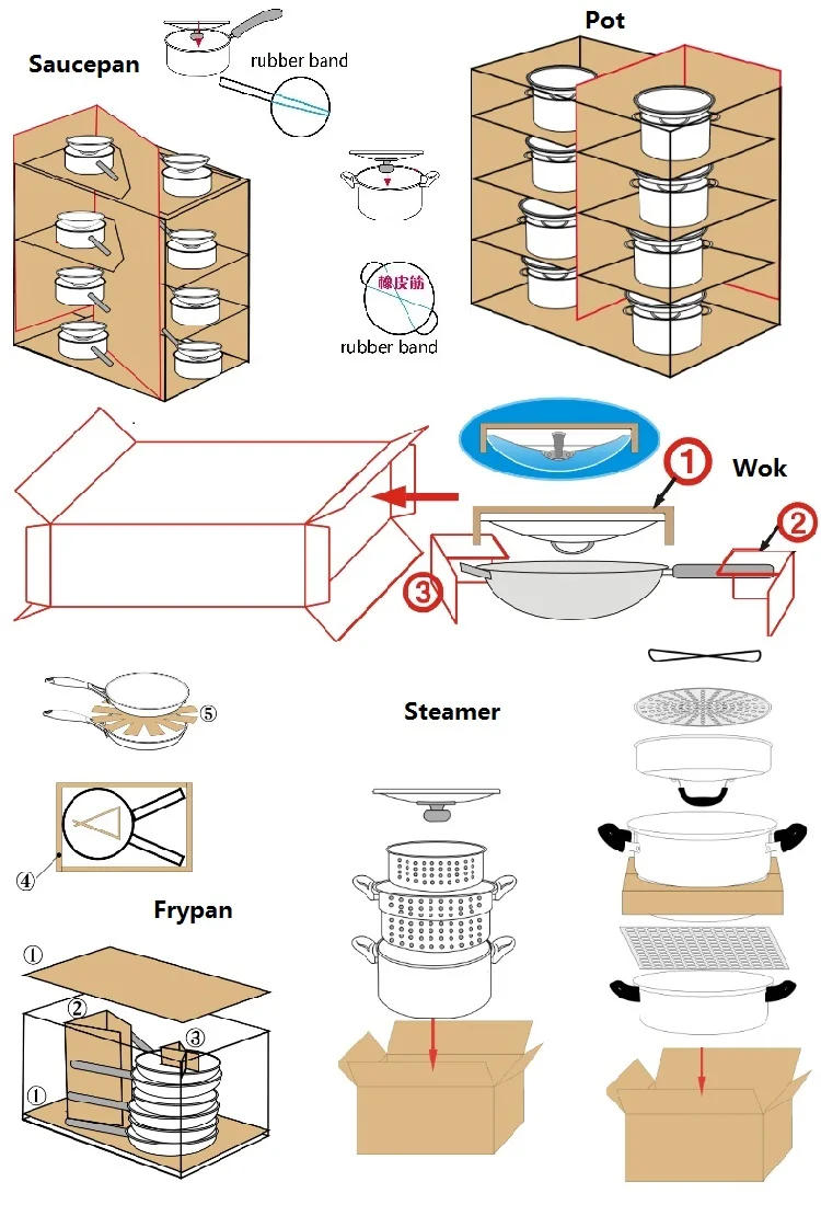 Groothandel Roestvrijstalen Kookpot Van Voedingskwaliteit 4 Stuks Elegant Keukenkookgerei Set Roestvrij Staal