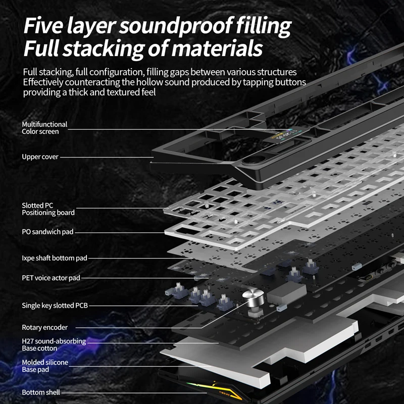 مجموعة لوحة المفاتيح الميكانيكية YINDIAO Y95 3-وضع سماعة لاسلكية تعمل بالبلوتوث قابلة للتبديل السريع rgb طوقا التخصيص مجموعة لوحة مفاتيح الألعاب لتقوم بها بنفسك