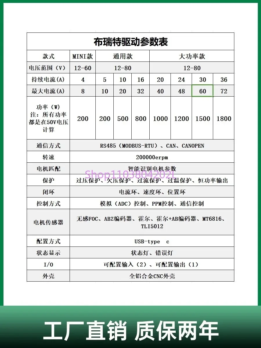 FOC Driver DC Brushless Motor Controller Sine Wave Forward and Reverse Board Sensory Wheel Hub Potentiometer 24/48V