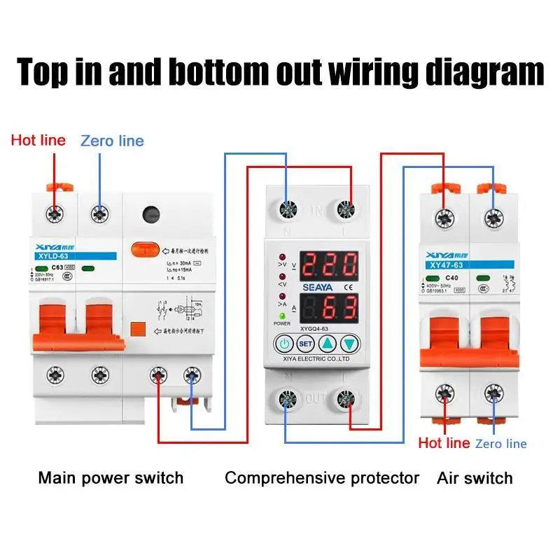 SEAYA 220V Power Automatic Voltage protection Din Rail Dispaly Single Phase Voltage Protector Limit Over Current Protection