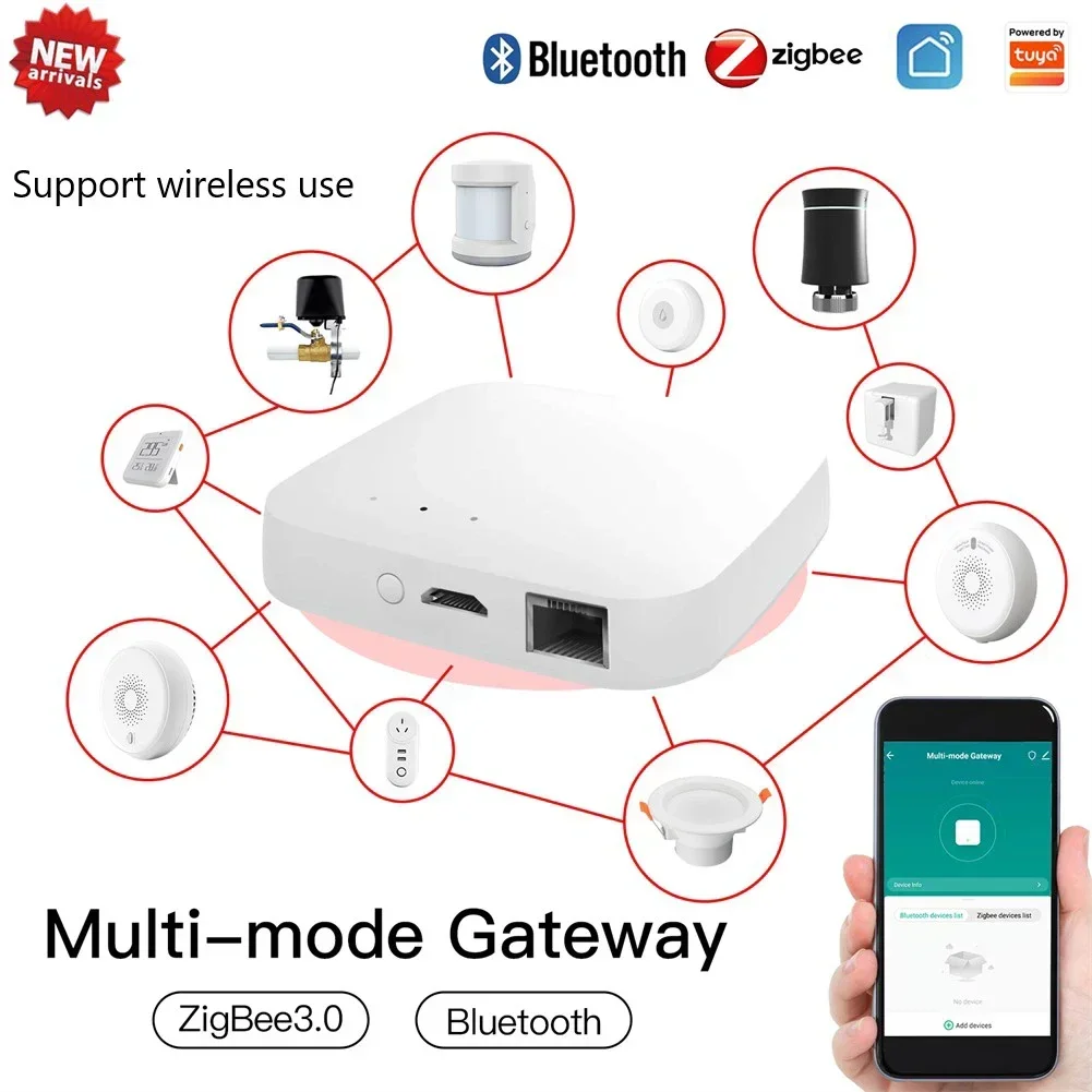MOES Tuya ZigBee Wireless Gateway Hub Bedraad Multi-mode Bridge Bluetooth-afstandsbediening Mesh Smart Life APP Alexa Google Home
