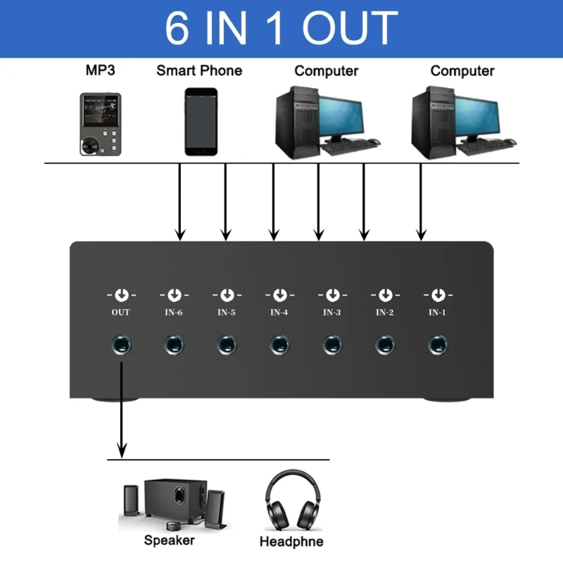 GV-AC004B 3.5mm Stereo Audio Switch Splitter Audio Share Active Speaker Audio Switch with Volume Adjustment Knob