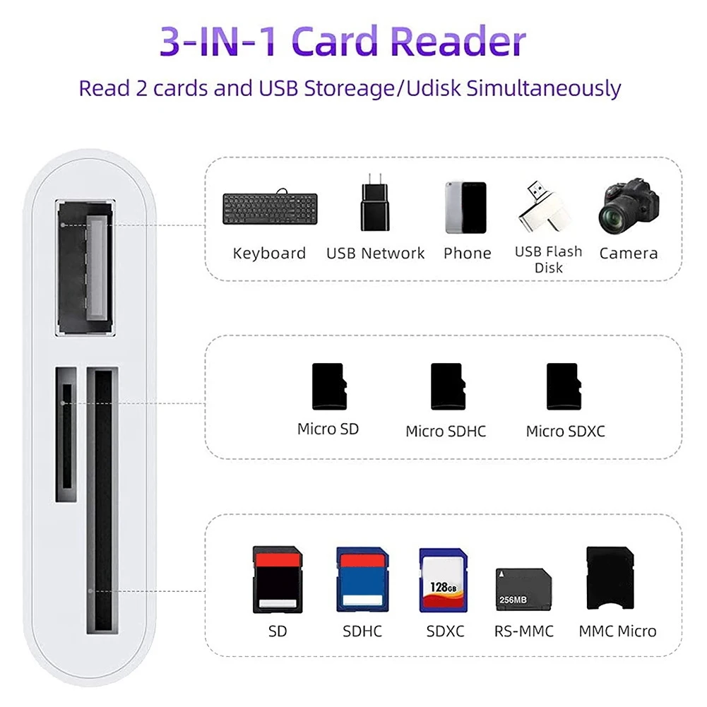 GFR5-USB C to Micro-SD TF Memory Card Reader, 3-In-1 for Galaxy S10/S9