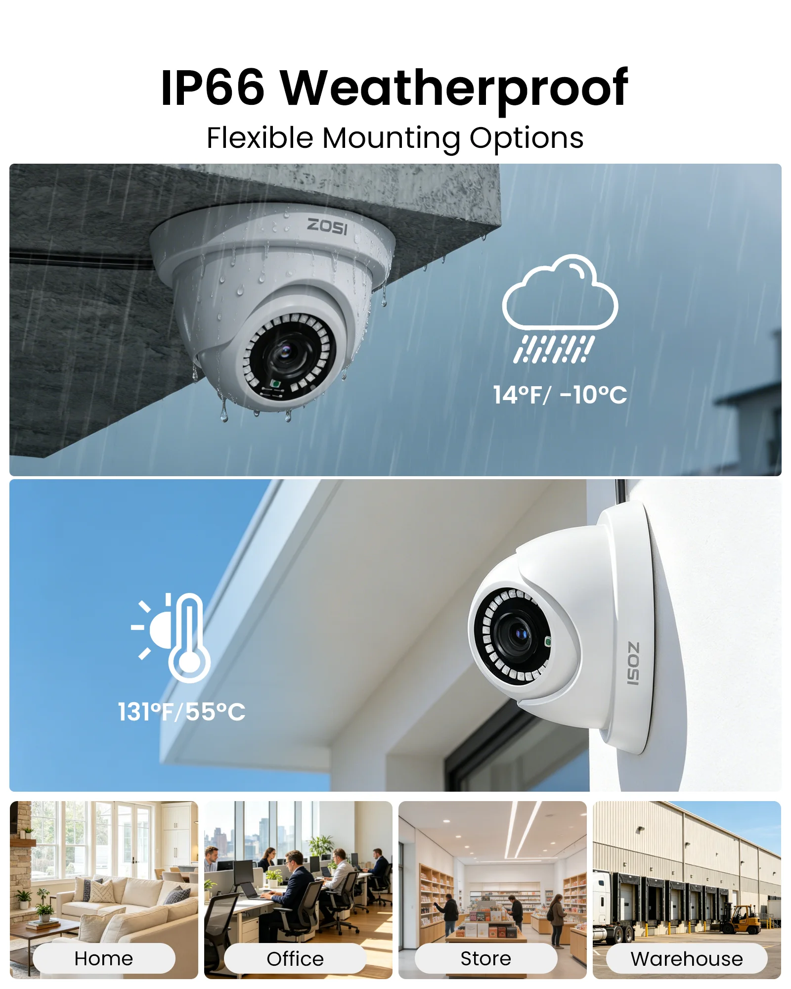ZOSI 8CH 1080P Security Camera - Home Security Outdoor ulasan dan harga