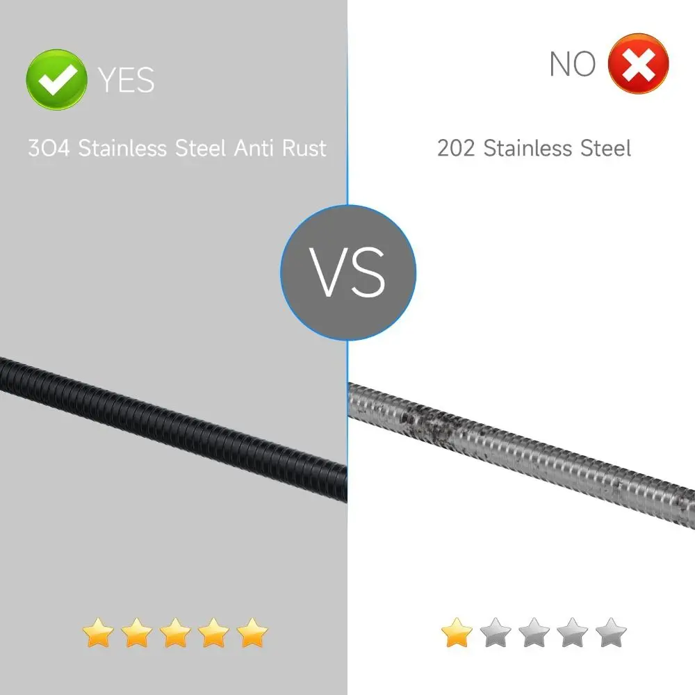 عالية الجودة 1.5 متر يده دش خرطوم الفولاذ المقاوم للصدأ مكافحة لف دش أنبوب مرنة قابل للتعديل صنبور خرطوم الحمام #4