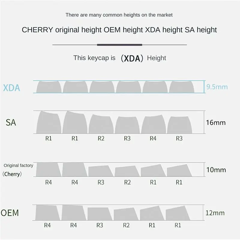 

Стабильная 135-клавишная колпачок для клавиш PBT XDA 7U, разделенная крышка для космического стержня, пятисторонняя сублимационная колпачок для механической клавиатуры, колпачок для клавиш