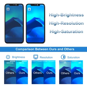 Cools Factory 100% Premium -LCD -Test für iPhone 11 Neues Display Touch mit dem LCD -Bildschirm 3D -Touchscreen 6 Hauptverkäufe Großhandel Mobiltelefonbildschirme - №1
