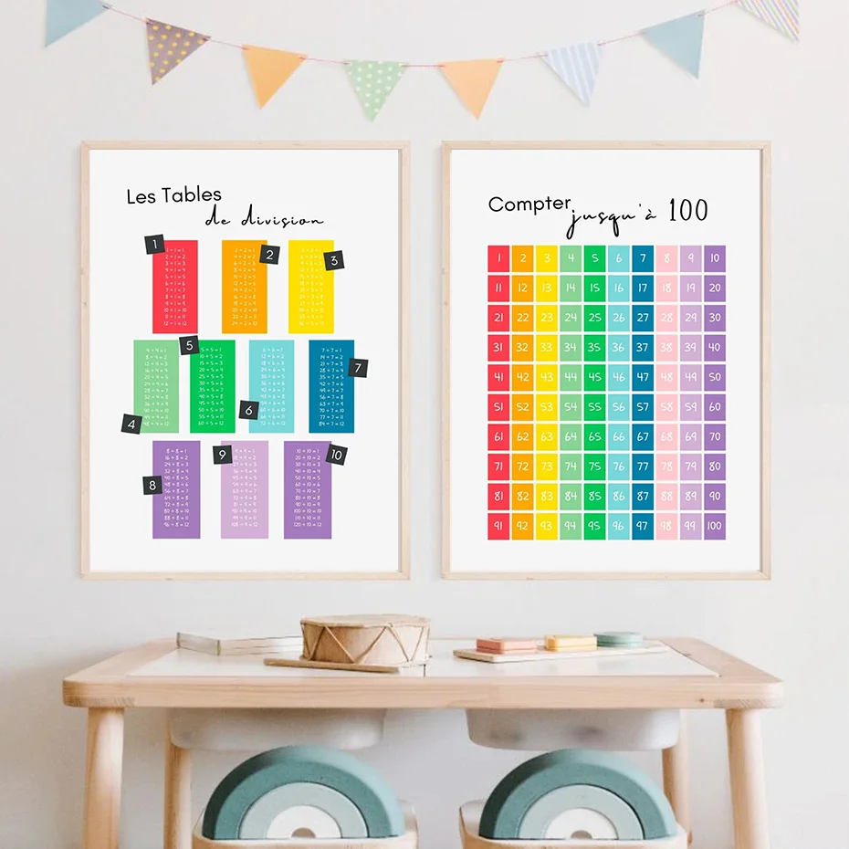 Montessori Educational Alphabet Geometric Shapes Subtraction Table Poster Wall Art Pictures Canvas Painting Kid Room Home Decor