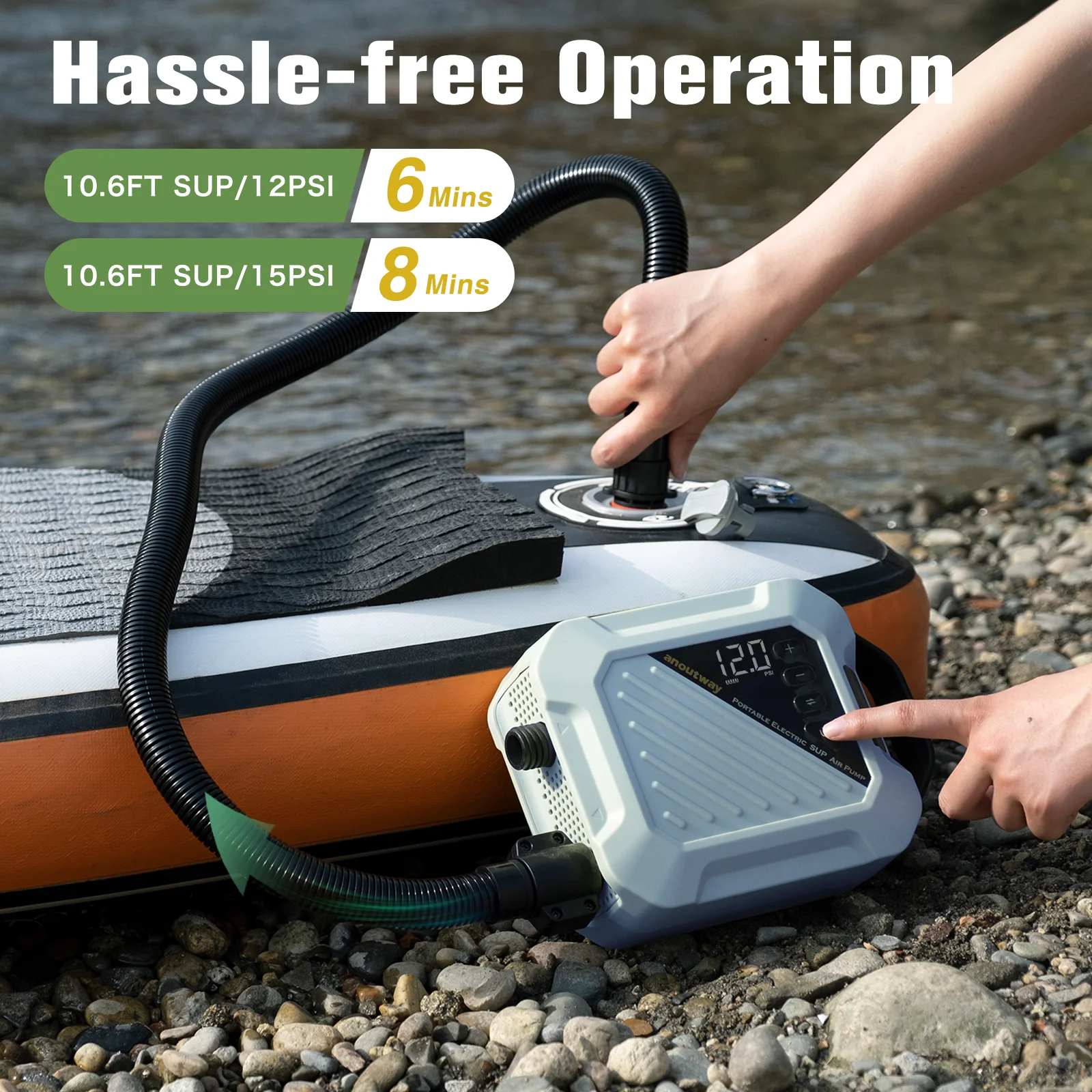 Electric Automatic Inflatable 20PSI Max SUP Pump Adapt for Beach Ball Inflatable Tent/ Wing/ Kite/ Mattress 44.4Wh Battery