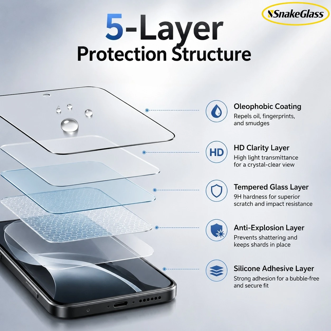 4PCS HD Tempered Glass For Xiaomi 17Ultra 15T Pro 14/13/12/17T 11i 10Lite 9 8 Screen Protector 9H Clear Cover Film Anti-Scratch view 5