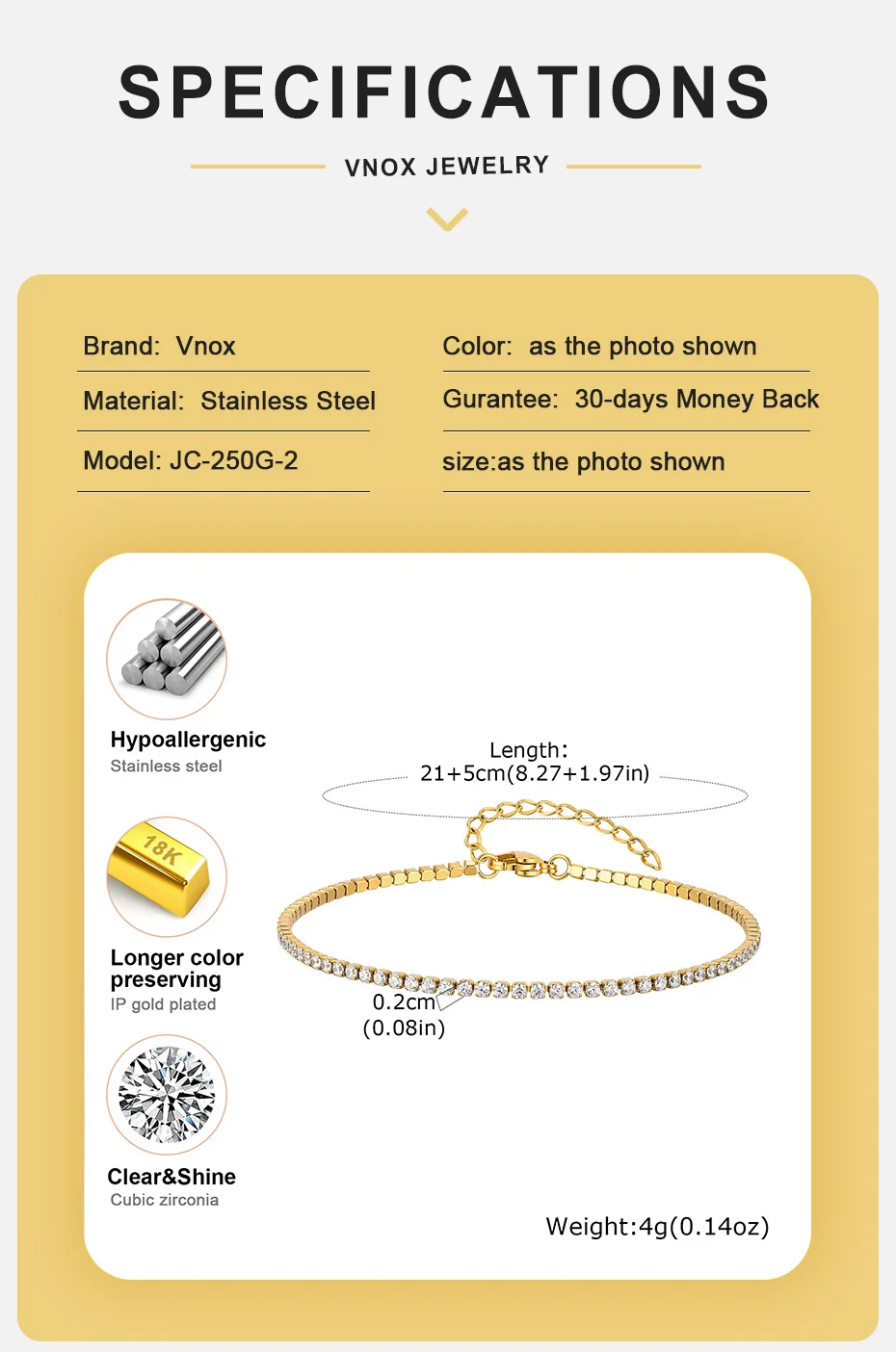 Product detail