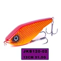JKB120-02