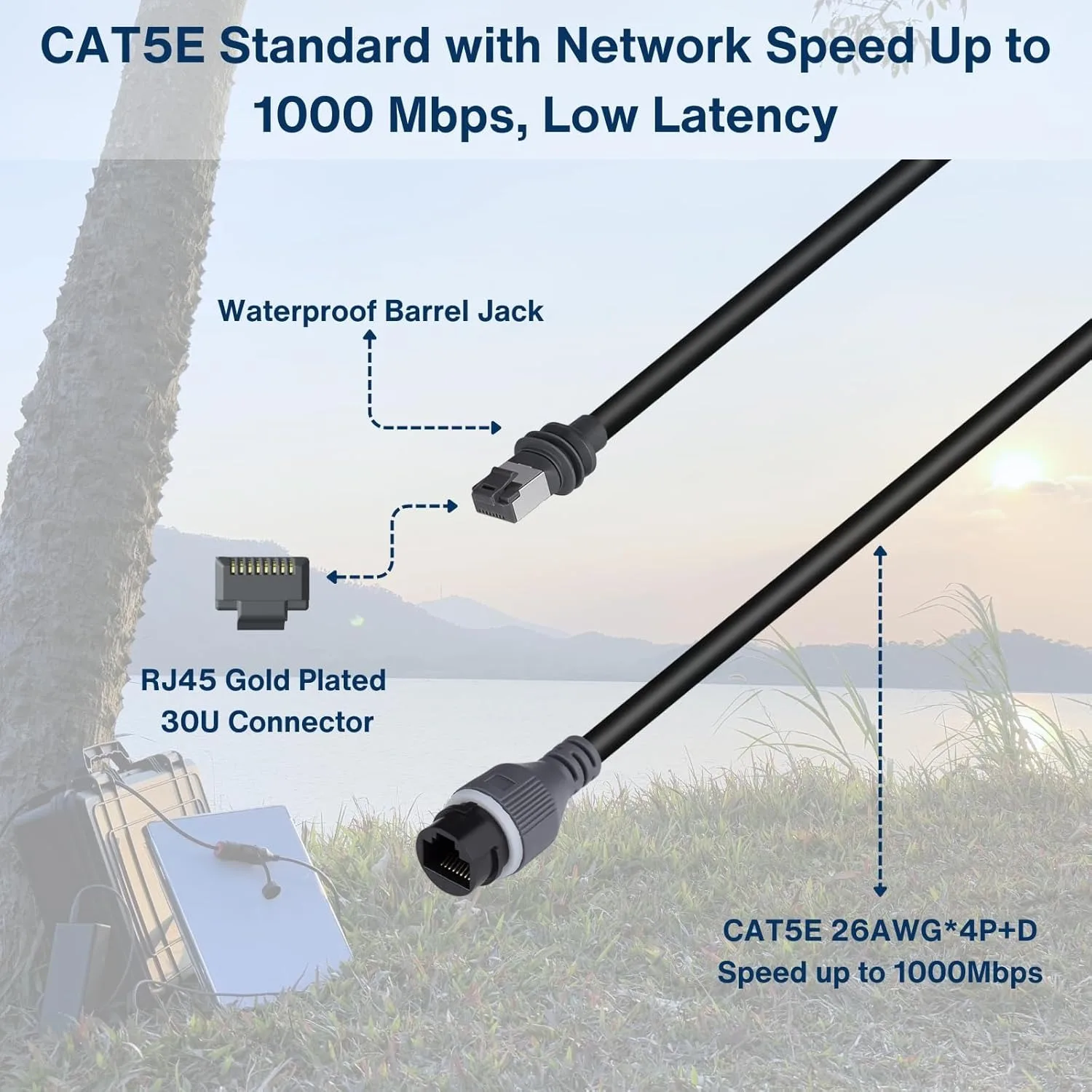 محول إيثرنت لـ Starlink Standard/Gen 3 and Mini، مقبس أسطواني مقاوم للماء، نقل البيانات 24AWG CAT5E 1000Mbps