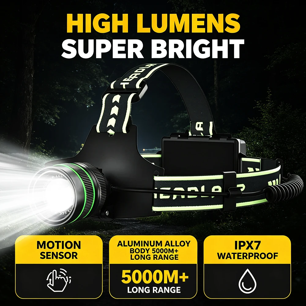 Long Rang LED Headlamp With Wave Induction Telescopic Zoom  Adjustment Usb Rechargeable Camping Aluminum Alloy Flashlight