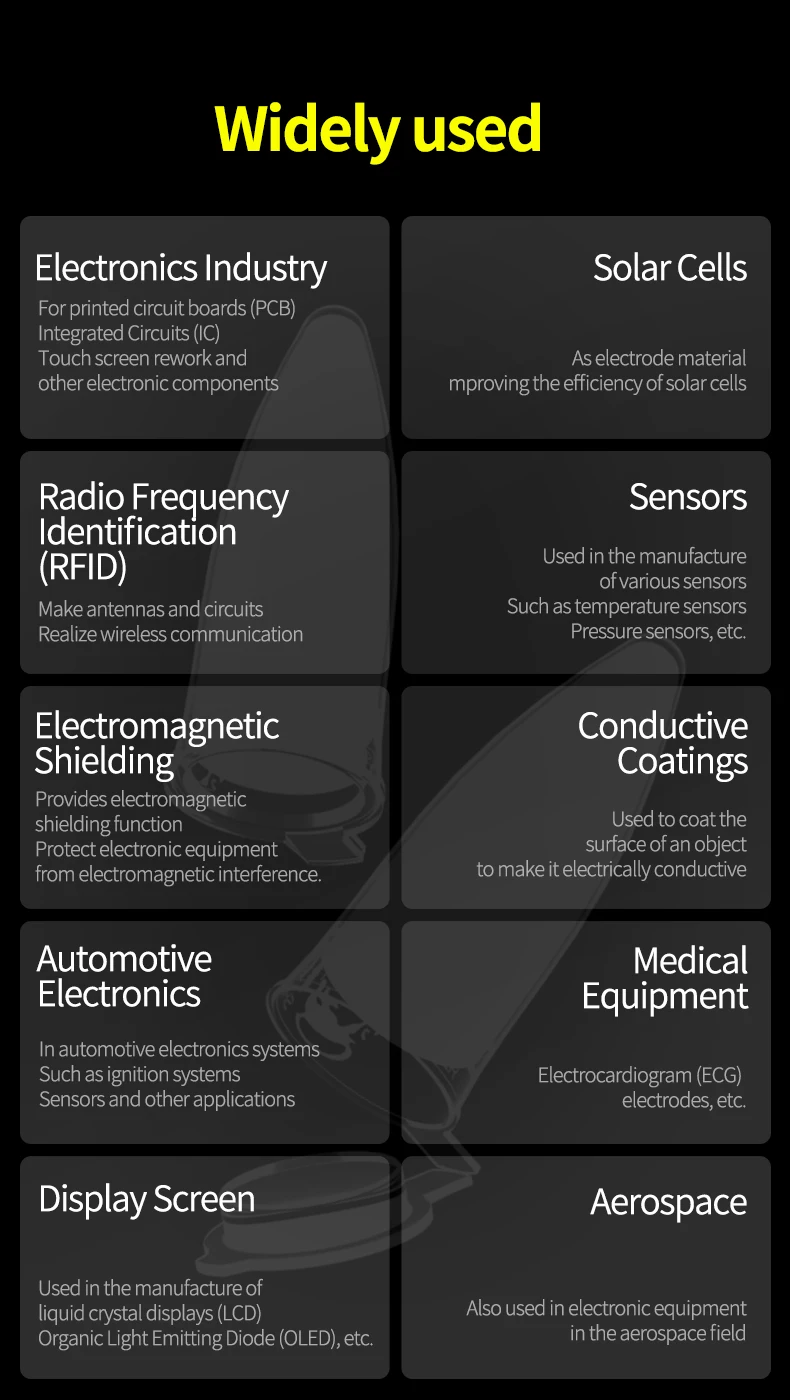 MECHANIC NANO20 iPhone 안드로이드 전화 수리를위한 나노 전도성 실버 페이스트 유연한 스크린 회로 수리 ITO 실버 페이스트