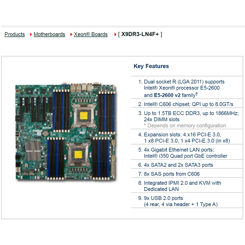 X9DR3-LN4F+ For Supermicro 2-Way Server E-ATX Motherboard  2011 C606 DDR3 Xeon processor E5-2600 and E5-2600 v2 Family†