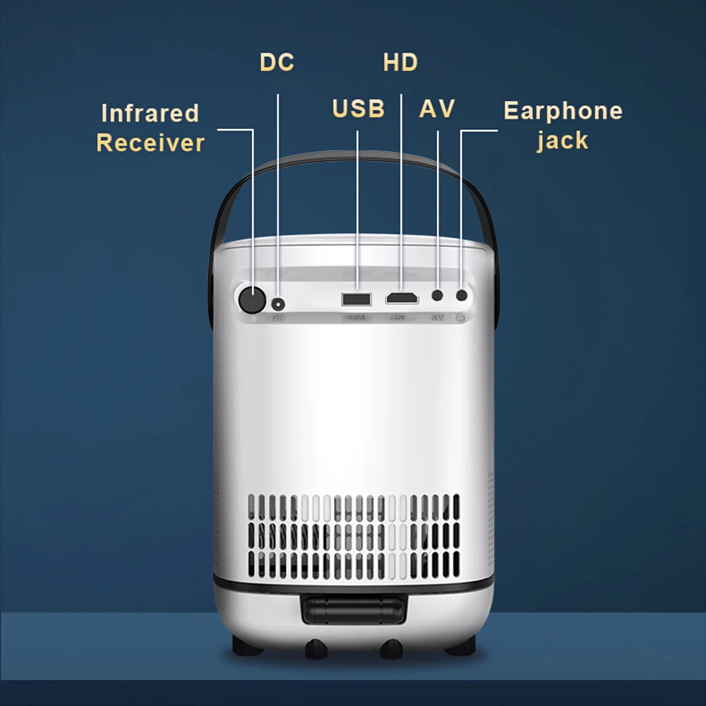جهاز عرض Touyinger H6 Mars Pro Mini LED مع حامل Full HD 1080P 1500ANSI، Android، 32GB مسرح منزلي للتلفزيون الذكي