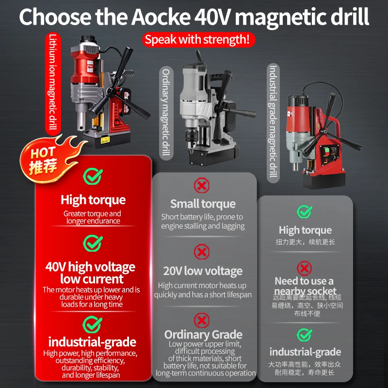 AOCKE 40V Brushless Magnetic Drill Press Wireless Portable Mag Drill 1600W Industrial Electric Magnetic Drilling Machine
