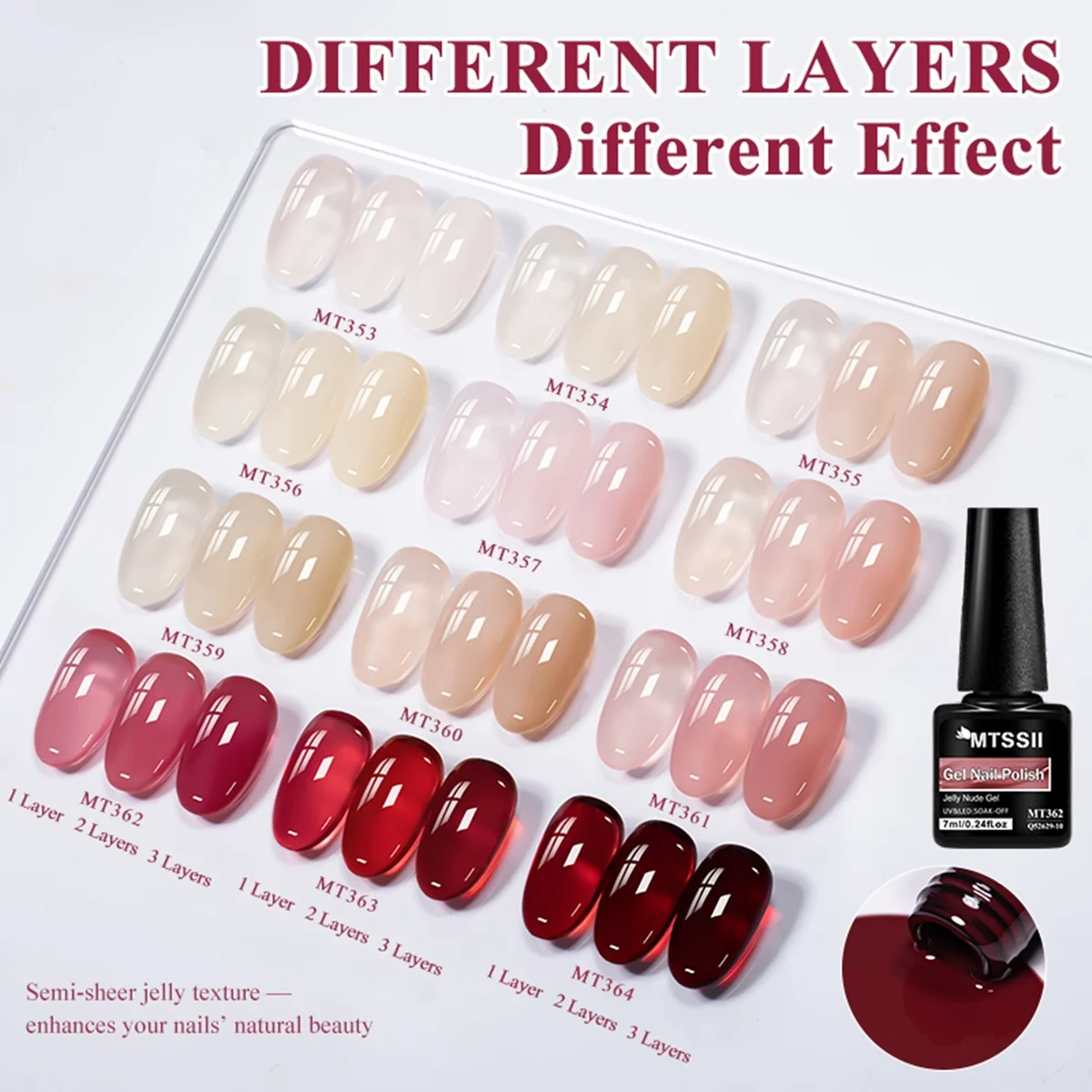 

7ml Jelly Ice Nude Nail Polish Transparent Clear Nude Pink Red Crystal Gel Varnish Semi Permanent Soak Off UV LED Gel Nail Art