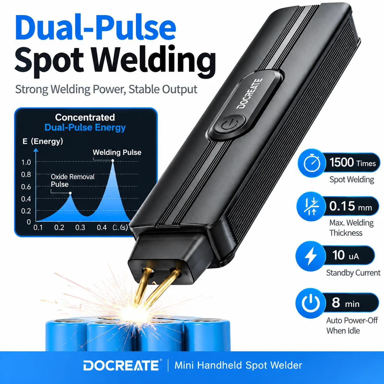 Docreate Portable Handheld Spot Welder-888,Type-C Charging, 800A Mini Battery Welding Tool, LED Indicator,  For Nickel Sheet