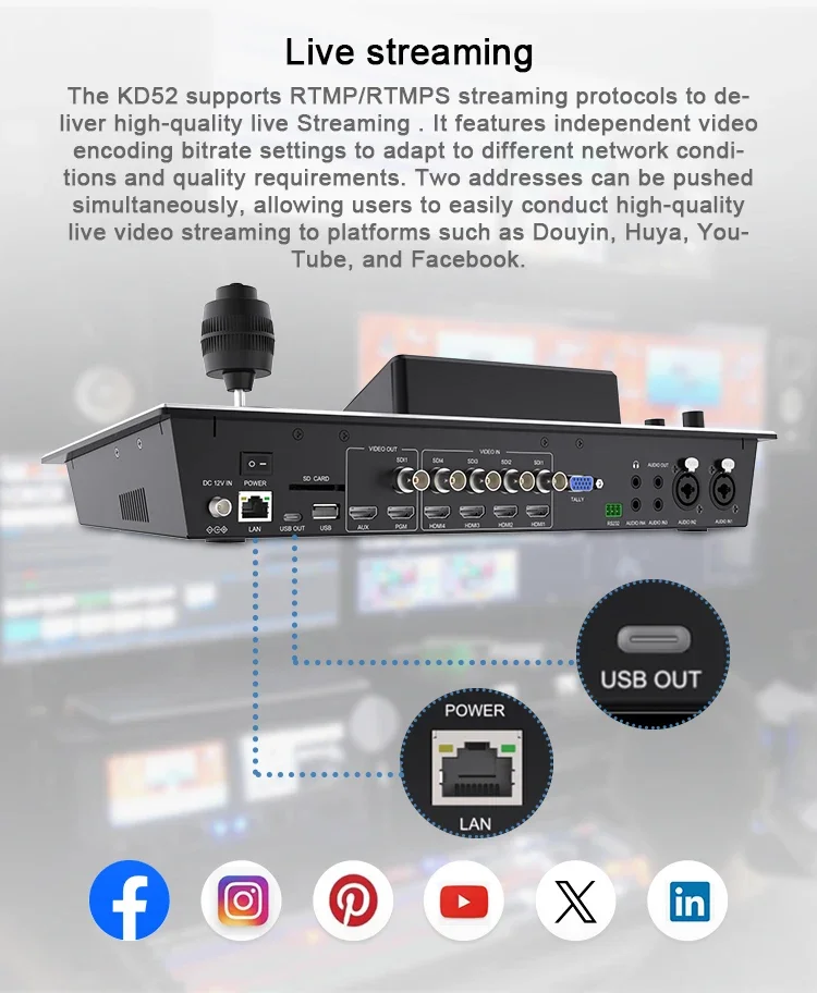 KD51 High Definition Live Broadcasting Console with Integrated Four-Channel HDMI Video Switching System