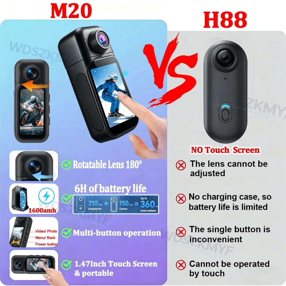 4K/1080P Mini WiFi Body Vlog Camera With Charging Case Portable Sports Cam for Motorcycle Bike Pet Cycling Outdoor Recording - view 2