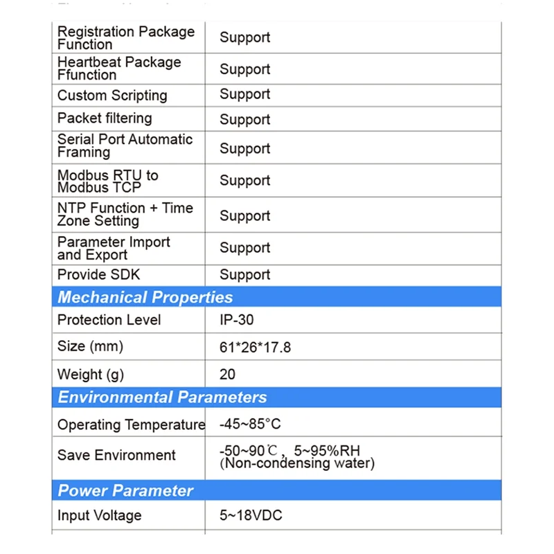 FORW-Port Seri RS485 Ke Perangkat Ethernet Modul Server IOT Elfin-EE11A Mendukung Protokol TCP Modbus