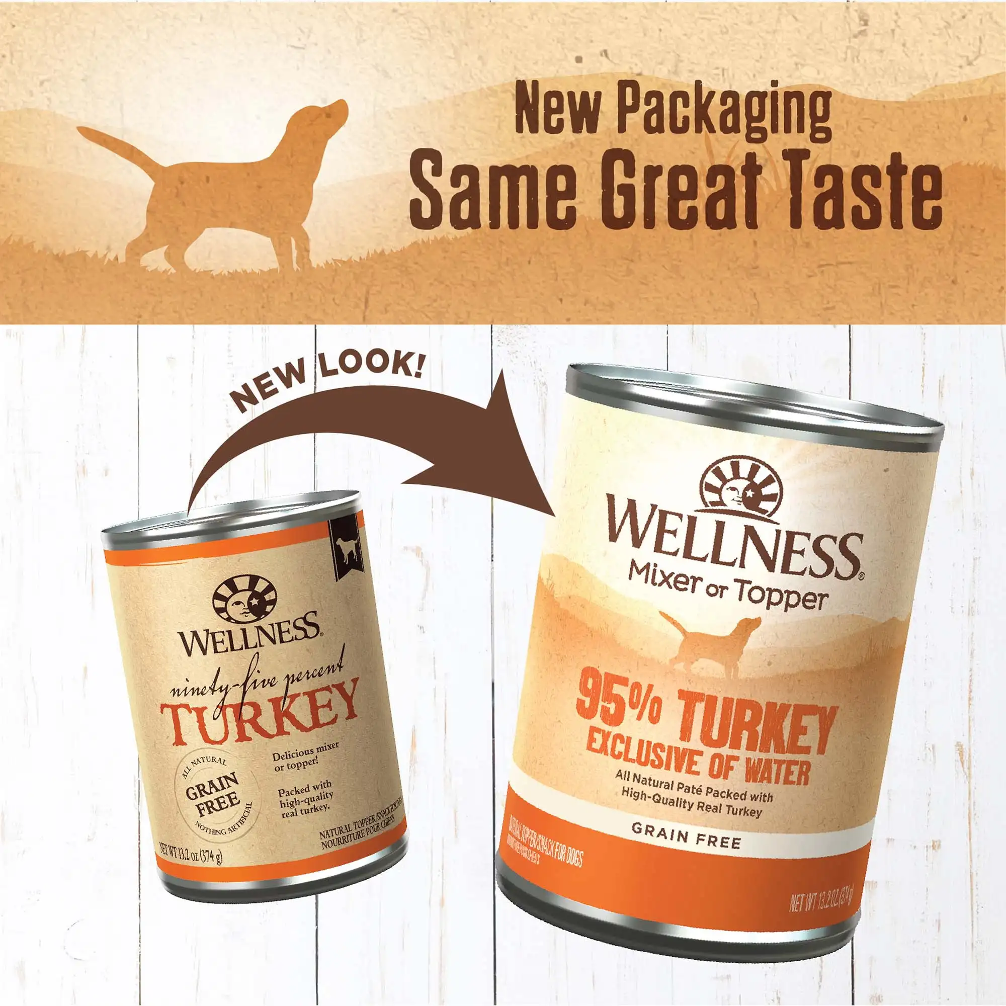 Wellness Cibo per cani in scatola naturale umido al 95% di tacchino, lattina da 13,2 once (confezione da 12)