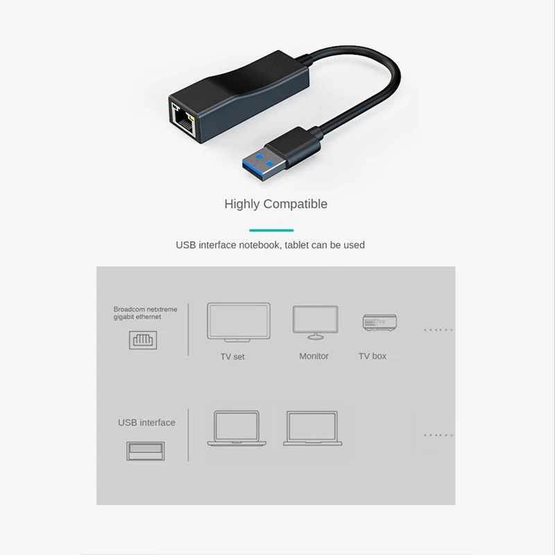 1 Piece USB To Ethernet Adapter LAN Network Adapter Driver Free Compatible For , Surface Pro