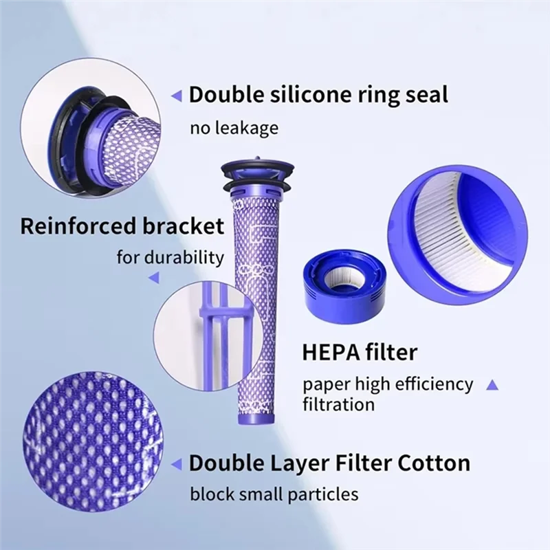 فلتر A86I-Post لمكنسة Dyson-V8-Animal وDyson V8 المطلقة وDyson V7 اللاسلكية، 967478 -01 فلتر