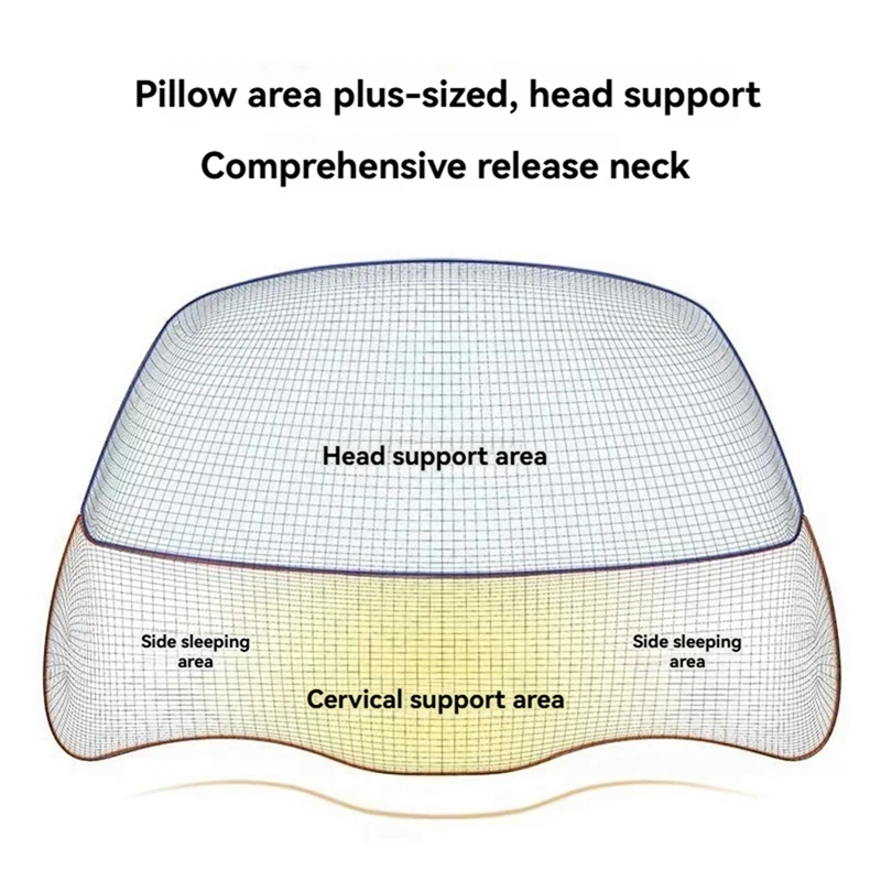 Ergonomic Orthopedic Pillow Reverse Traction Cervical Pillow Memory Foam Sleeping Pillows Head-Pillow For Side Sleeper