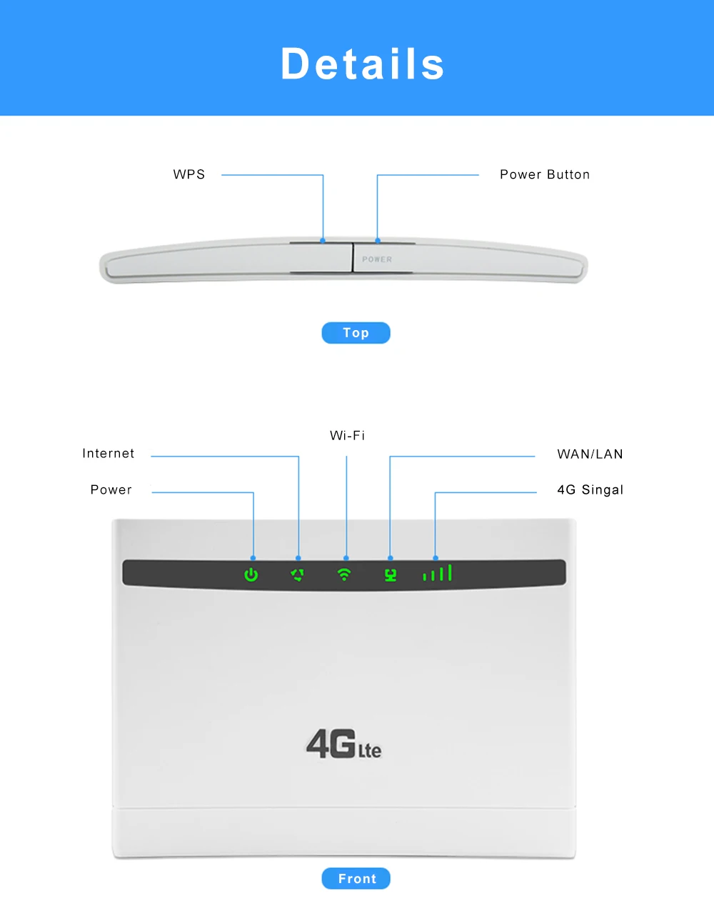 CP100 CPE 4G wifi router SIM card 300Mbps Hotspot CAT4 32 users RJ45 WAN LAN wireless modem LTE router