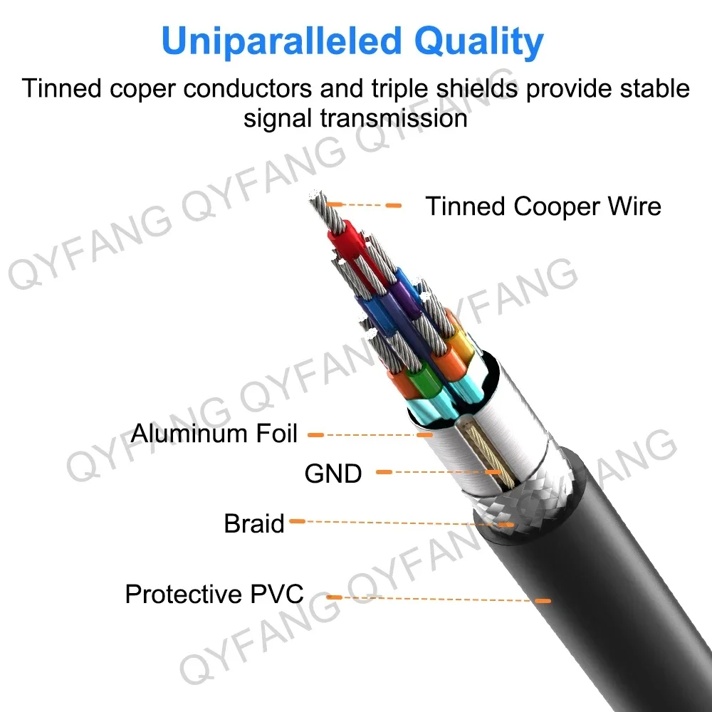 USB Male to Male Cable USB A to USB Cord USB 3.0 Cable Double End USB Cord 5Gbps for Radiator Hard Disk USB 3.0 Extender Cable