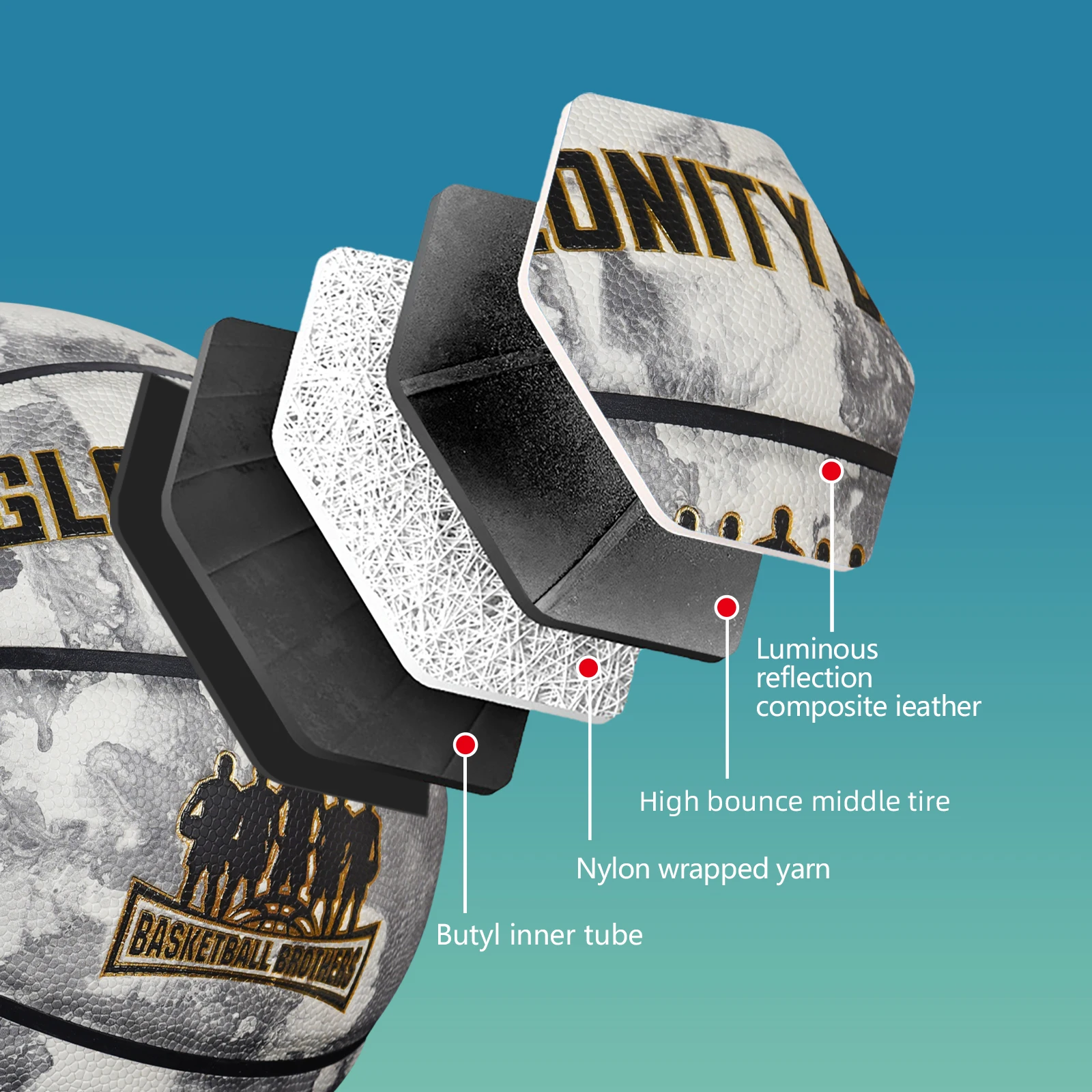 남성 여성을위한 빛나는 녹색 농구, 공식 크기 5/6/7 부드러운 복합 가죽 In & Outdoor Street Luminous Ball Night Use Game