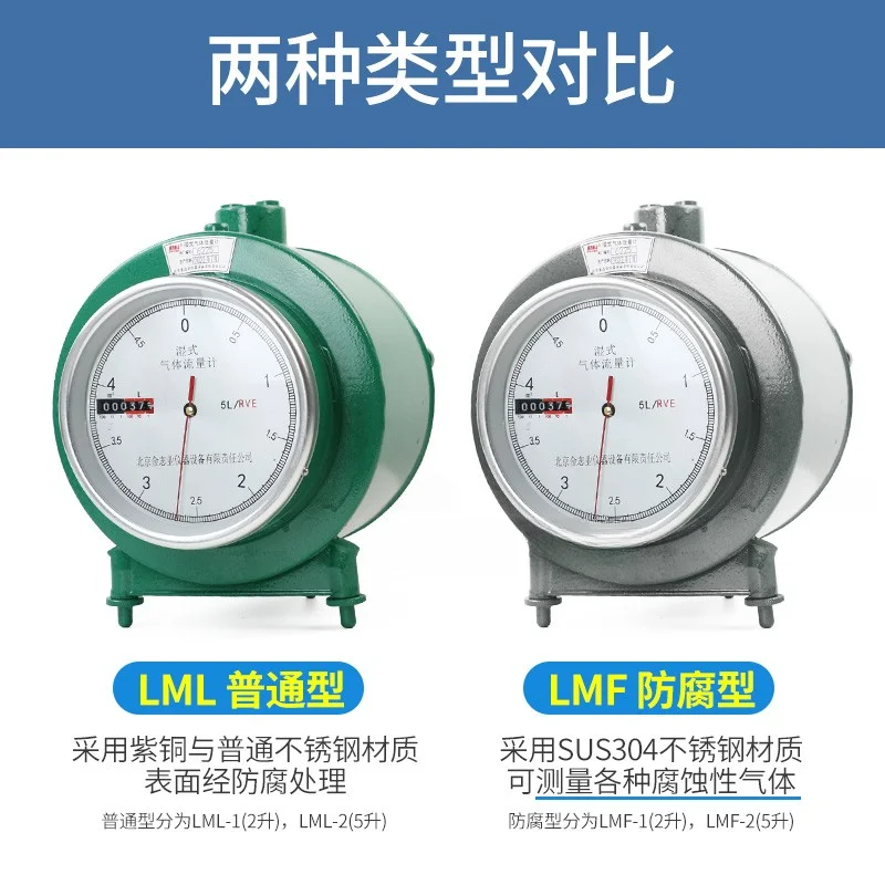 LMF-2/1 Flowmeter for Anticorrosive Experiment Wet Gas Flowmeter ML-1 Anticorrosive 5-liter ML-2