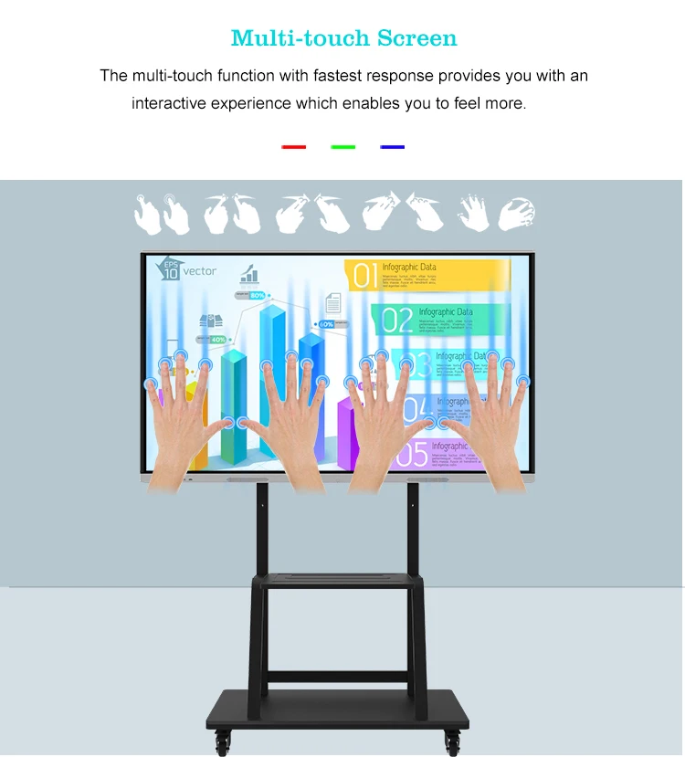 Mesin Konferensi Lcd Cerdas Interaktif 4k Ultra Tipis 75 Inci Layar All-in-one