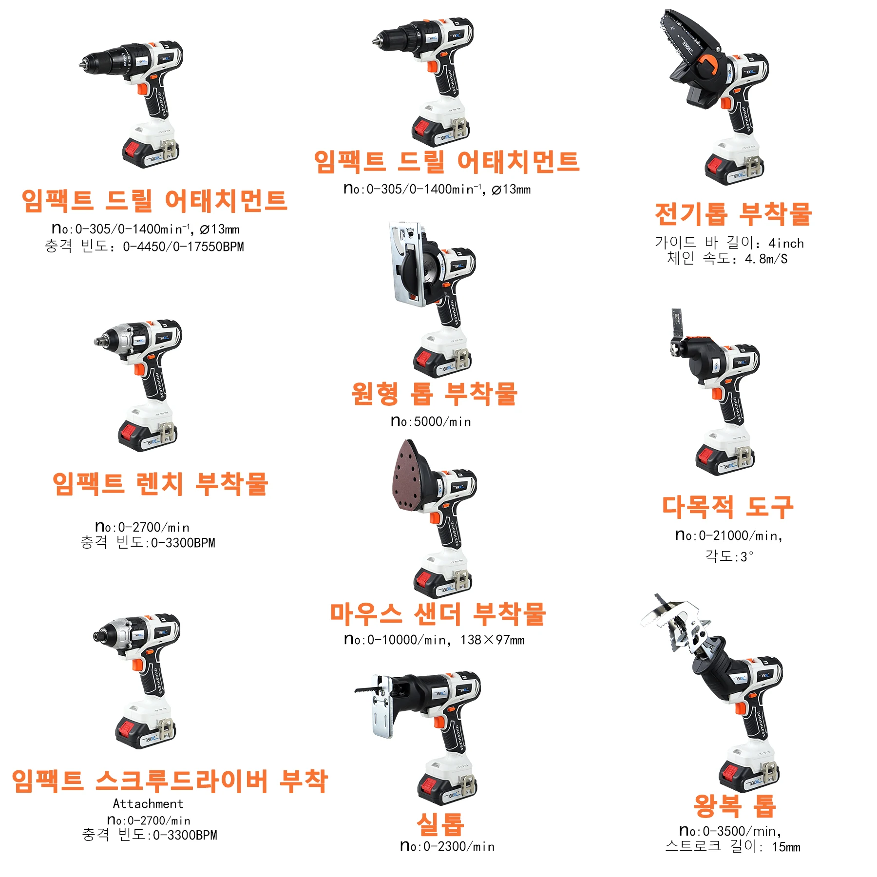 NEWONE 18V/20V MAX Brushless Lithium-Ion Cordless 10-Tool Combo Kit Impact Driver, Impact Drill, Reciprocating Saw, Circular Saw