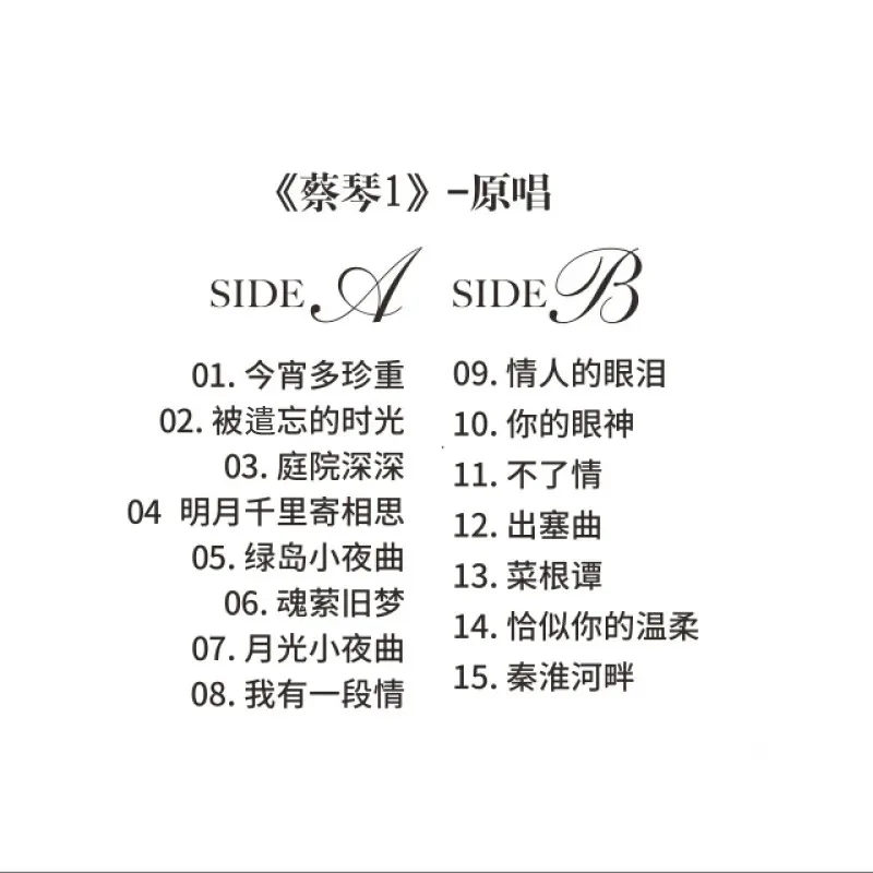 Рисунок 4 - Виниловая пластинка Cai Qin & Teresa Teng LP