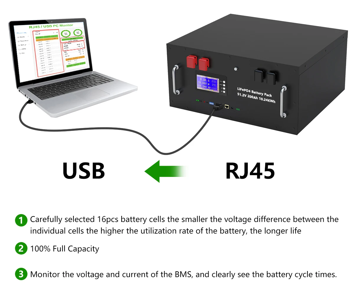 48V 300Ah LiFePO4 Batterie 15KWh 6500+ Zyklen Bluetooth Aktiver Equalizer 200A RS485 CAN BMS PC-Monitor 51.2V 100Ah 120Ah 150Ah 200Ah Lithium-Batterie für Heim-Solarwechselrichter Energiespeicher PL EU LAGER KEINE STEUERN – Detail 6