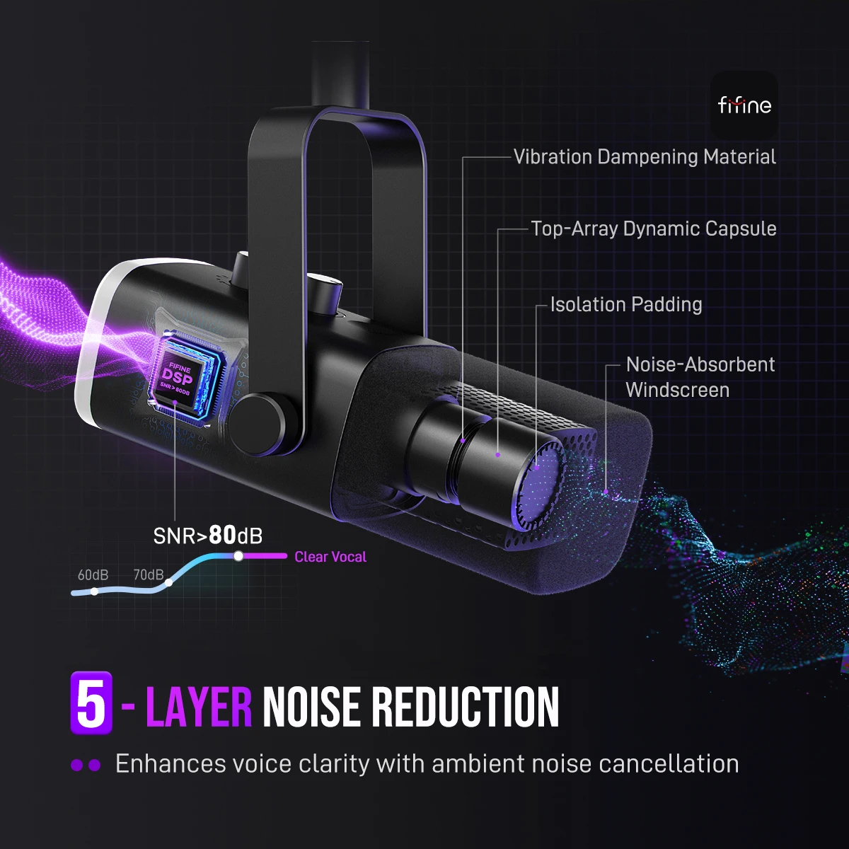 FIFINE-micrófono dinámico USB/XLR con botón de silencio táctil, Conector de auriculares, controles de E/S, para PC, mezclador de PS5/4, amplificador de micrófono para juegos AM8 3