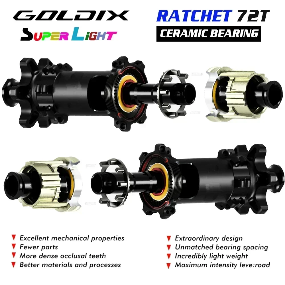 GOLDIX R160SL ROAD Hub Torque Cover Ultra Light 238g Center Lock Disc Brake Straight Pull 24 Holes Ratchet 72T for Shimano SRAM