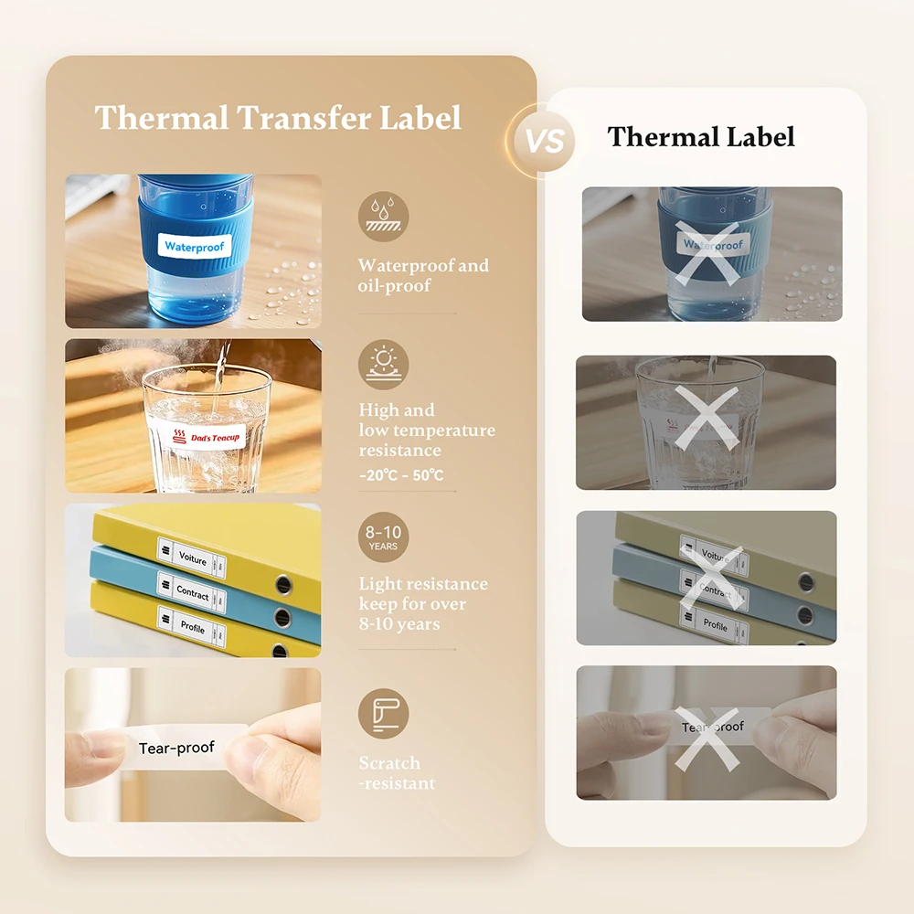 Niimbot N1/M2/M3 Thermische Transfer Label Printer Kleurendruk Label Machine Draadloze DIY Prijskaartje Sticker voor thuiskantoor