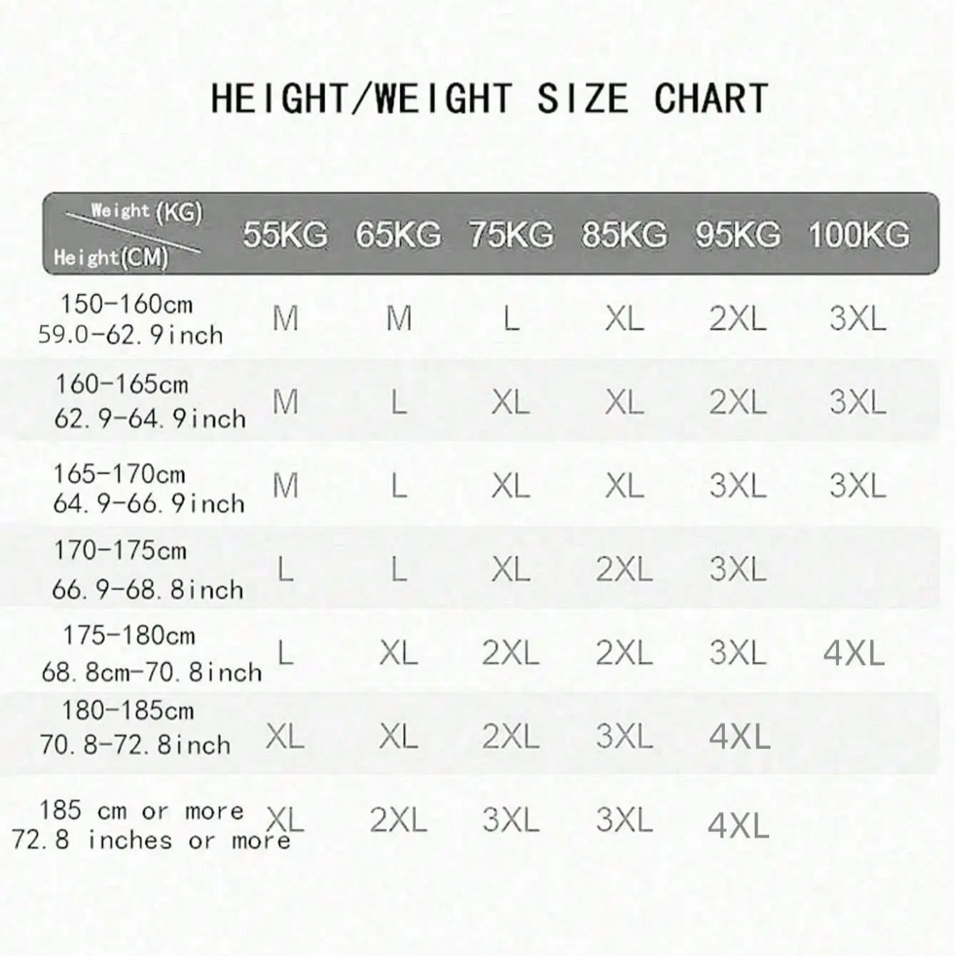 폭우 비옷 남녀 정장 전신 성인 전기 자동차