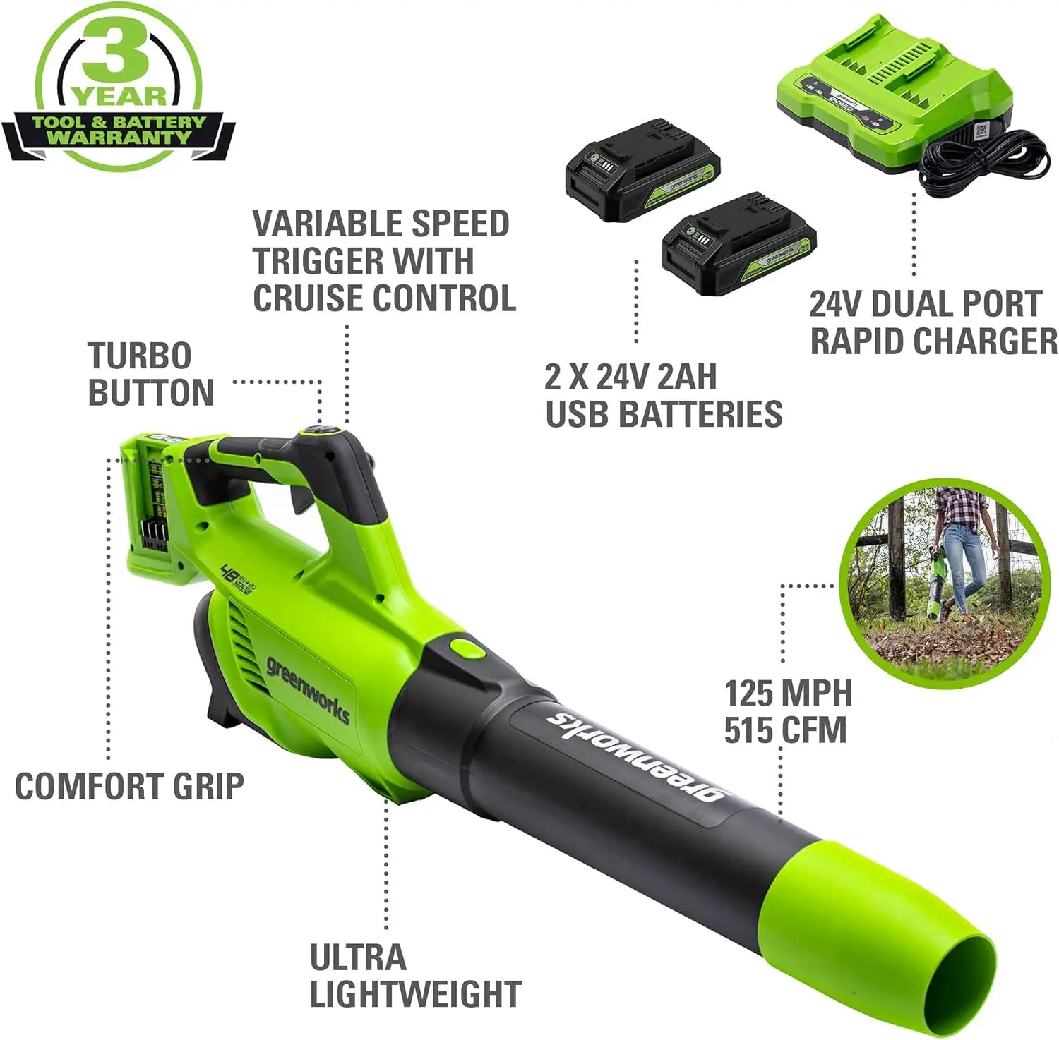 

48V (2 x 24V) Cordless Axial Leaf Blower, (2) 2.0Ah Batteries and Dual Port Charger Included