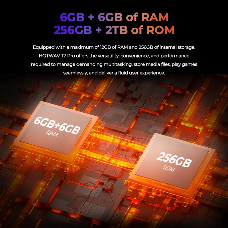 Imagem -06 - Mundo Premeire Smartphone Robusto Hotwav t7 Pro 6.6 Fhd Mais 2k 6280mah 126 Mais 6gb 256gb Celular 64mp Android 13 Celular