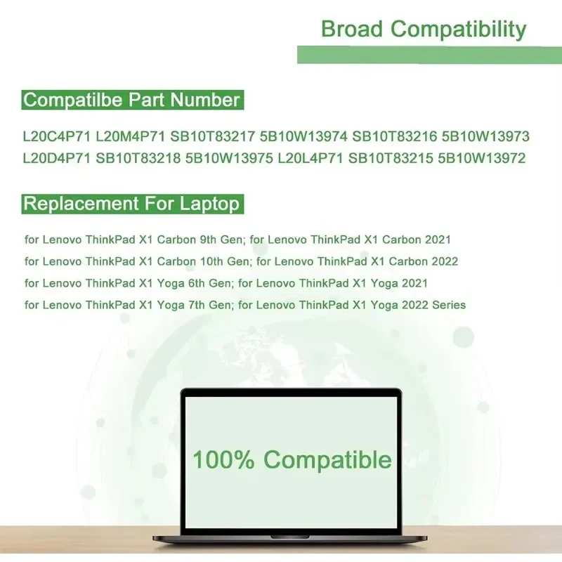 Baterai Laptop L20M4P71 untuk Lenovo ThinkPad X1 Carbon 9/10th Gen X1 Yoga 6/7th Gen TP00128A TP00129A L20C4P71 L20L4P71 L20D4P71