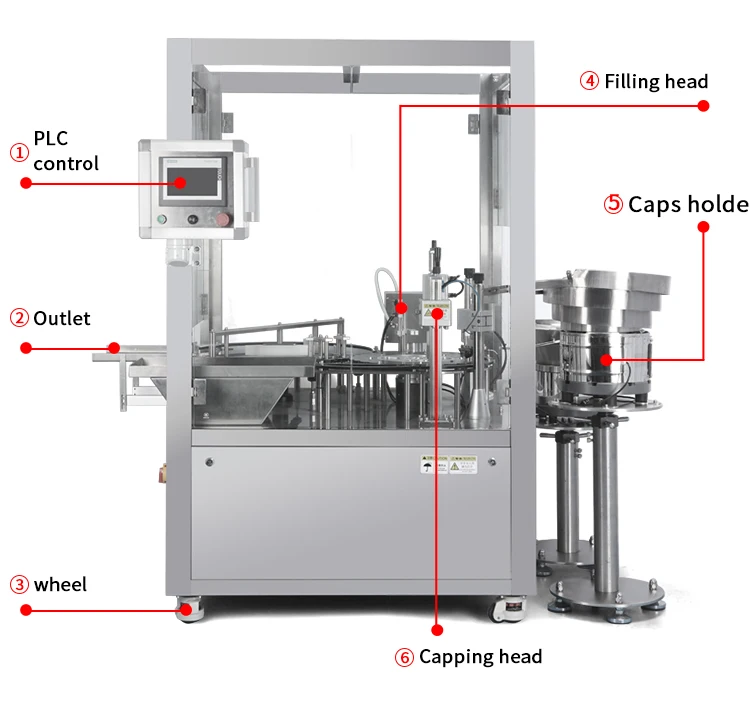 Tappatrice per riempimento fiale completamente automatica ad alta velocità |   1-10 ml di liquidi/polvere personalizzabili